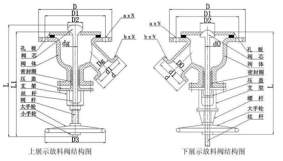 搪瓷放料閥結構圖